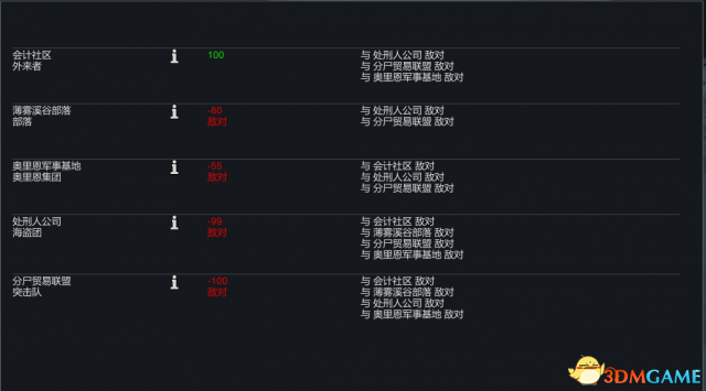 边缘世界后期很卡怎么办