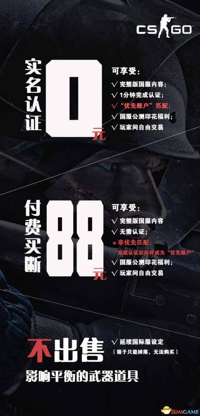 csgo国服怎么收费
