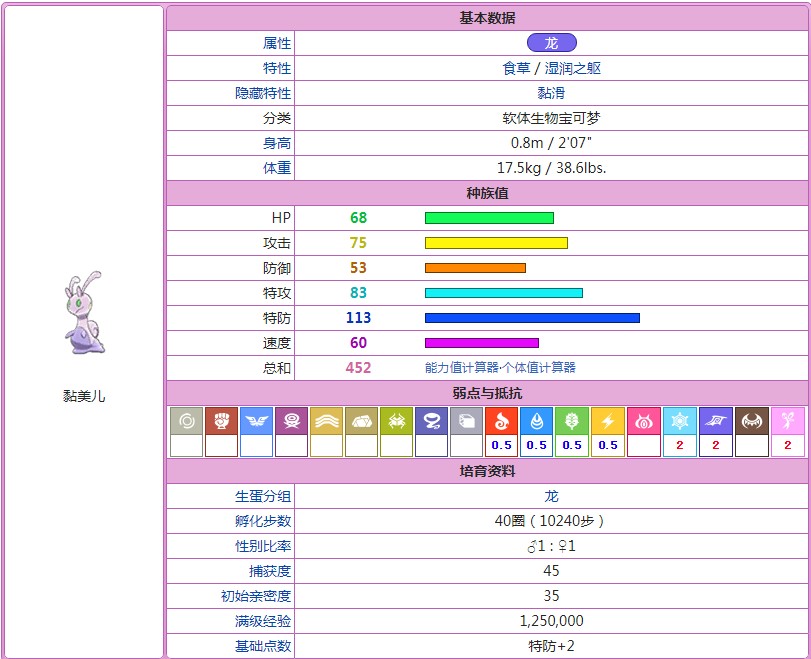 黏美伊儿怎么进化