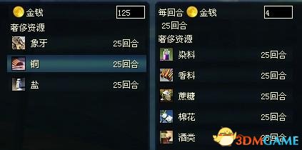 这样的交易究竟是亏还是赚?
