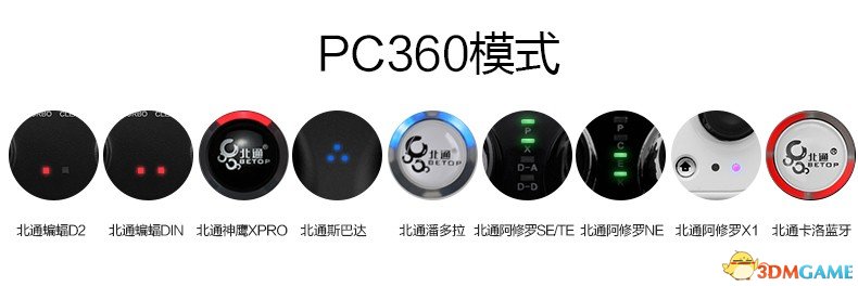 怎么用北通手柄玩FIFA 17