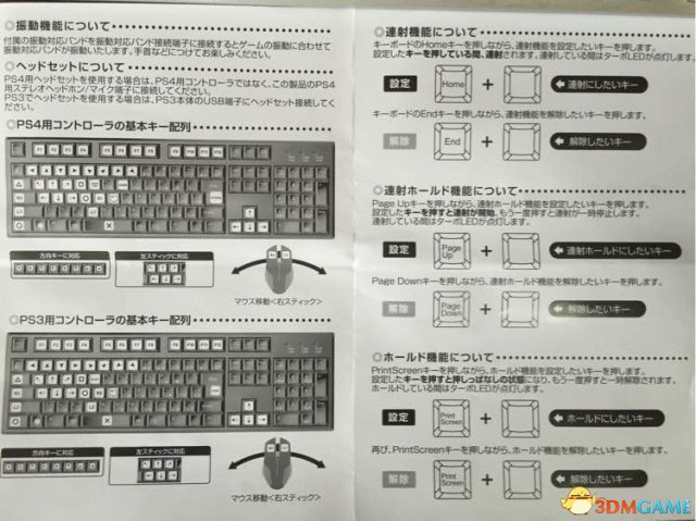 设置说明①