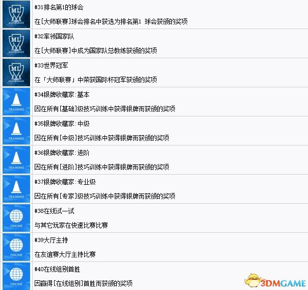 实况足球2017全成就奖杯达成方法