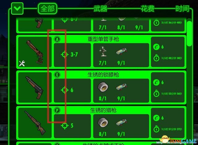 辐射避难所武器属性作用介绍 武器属性有什么用