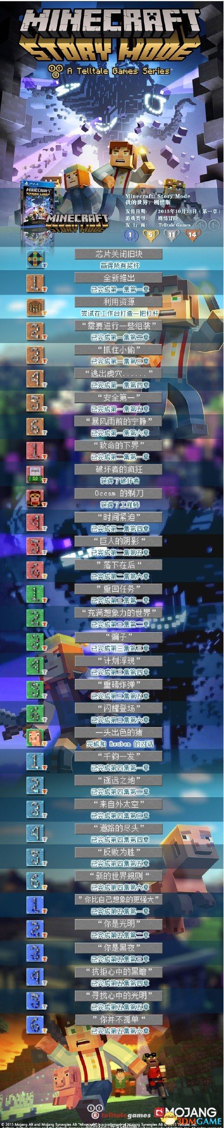 我的世界：故事模式奖杯列表一览