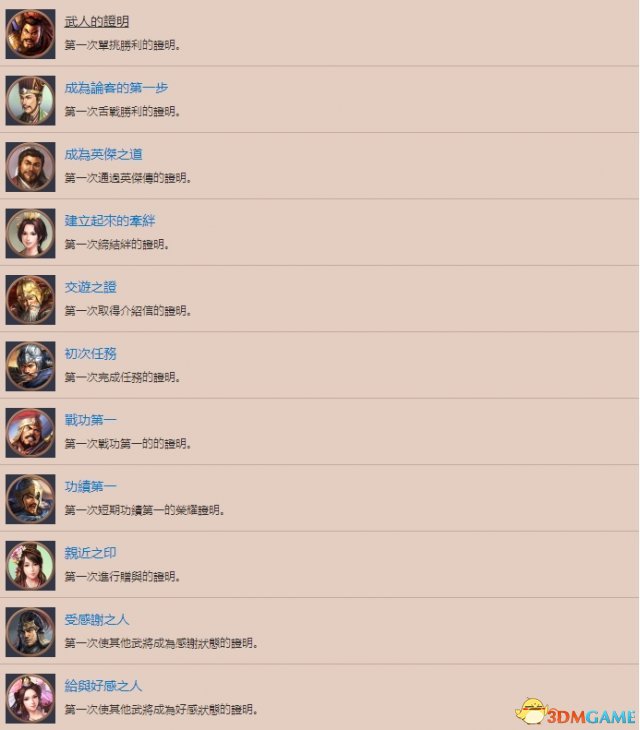 三国志13PS4版白金速通攻略