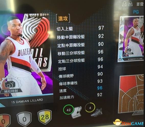 NBA2K16MT模式控球后卫得分后卫推荐