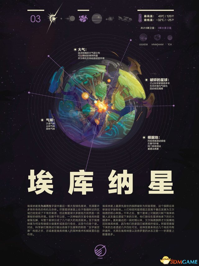 为战而生全阵营背景