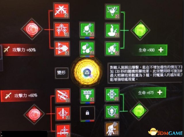 巫师3血与酒牛流装备加点心得