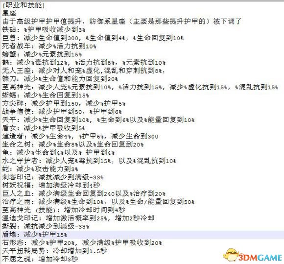 恐怖黎明1002版有哪些更新