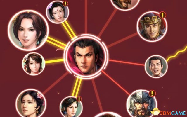 三国志13结婚方法