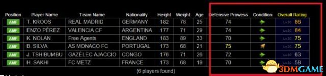 PES2016抽黑球最佳组合