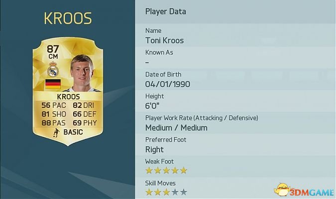 FIFA 16 十位顶级传球高手 FIFA16有哪些传球高手