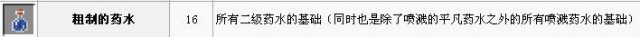 我的世界制作治疗药水