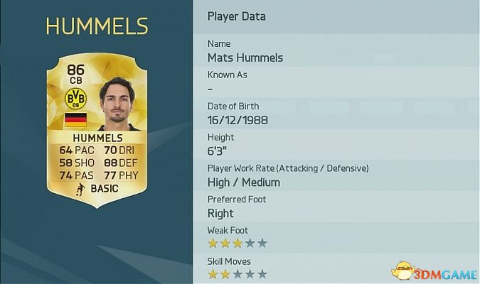 FIFA 16 十大防守悍将 FIFA16中有哪些防守悍将