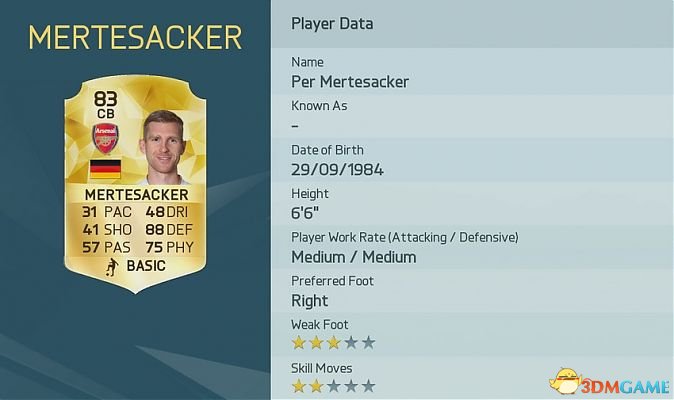 FIFA 16 十大防守悍将 FIFA16中有哪些防守悍将