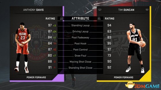 NBA2K16 我的球队模式新内容 MT模式详情介绍