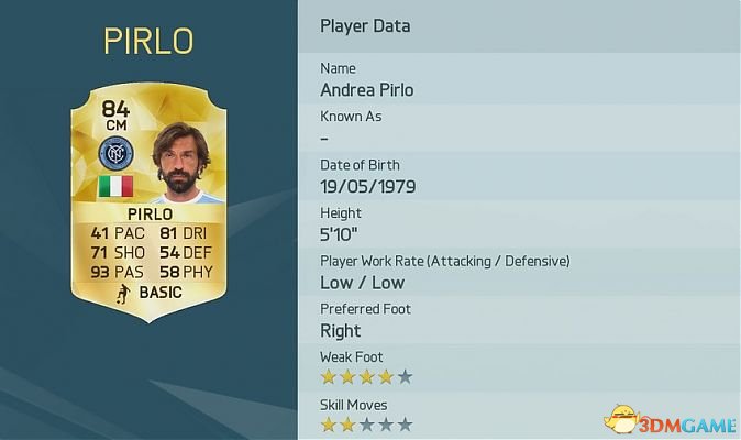 FIFA 16 十位顶级传球高手 FIFA16有哪些传球高手