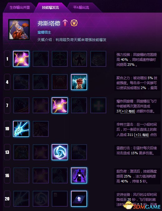 风暴英雄弗斯塔德天赋加点
