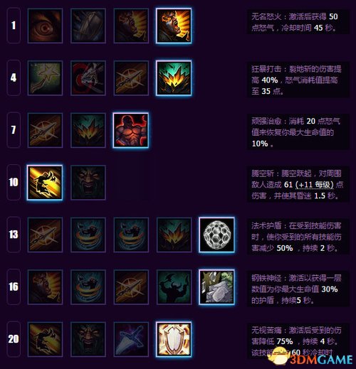 风暴英雄野蛮人天赋加点