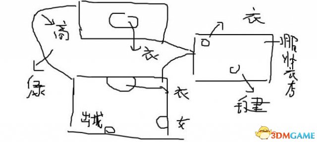 仙剑6第一城市支线任务