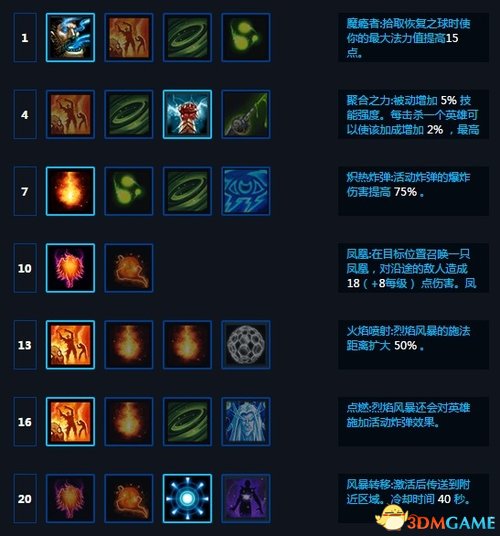 风暴英雄凯尔萨斯