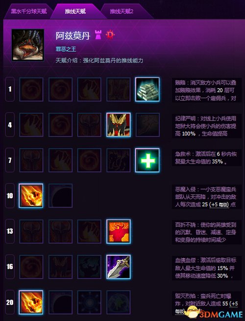 阿兹莫丹天赋加点