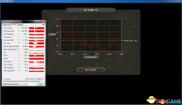 阿提拉:全面战争 画面设置及帧数性能研究图文评测