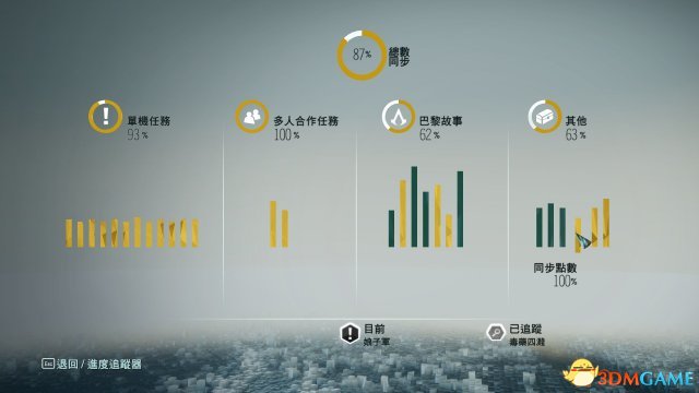 刺客信条:大革命 多人任务全同步点收集地图攻略