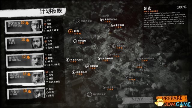 这是我的战争 一周目只杀1人偷1次不bug通关心得总结