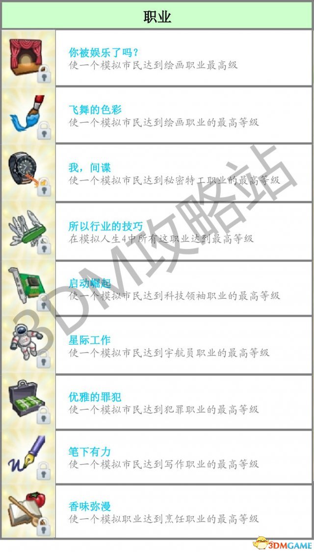 模拟人生4 全成就及达成方法一览表 怎么获得成就