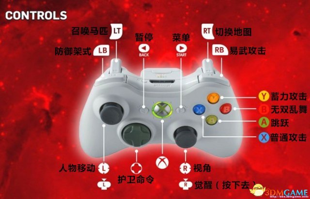 真三国无双7 with 猛将传 PC版XBOX360手柄设置图