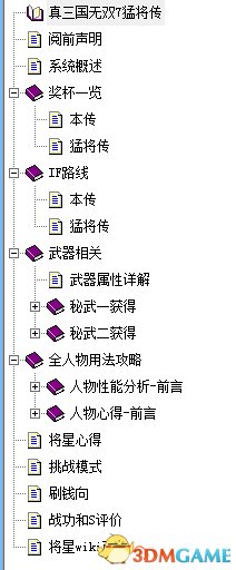 真三国无双7 with 猛将传 完全攻略电子书