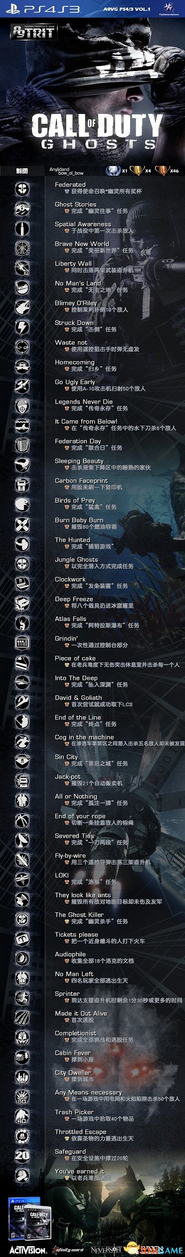 使命召唤10：幽灵 中英文奖杯成就一览