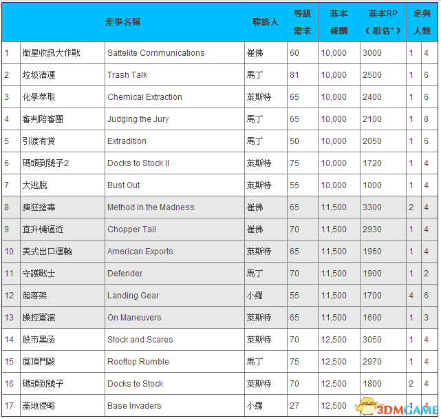 截图02.png 截图02.png