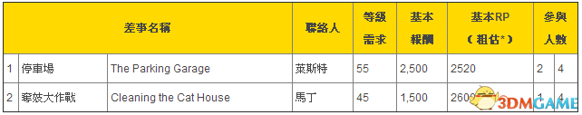 截图03.png 截图03.png