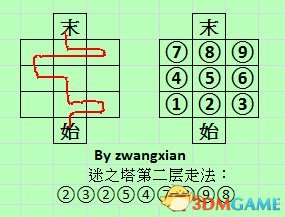 《魔法门10：传承》暗影森林神秘地窖及迷之塔第二层走法，  意志决心护腕+里拉法杖宝箱拿法