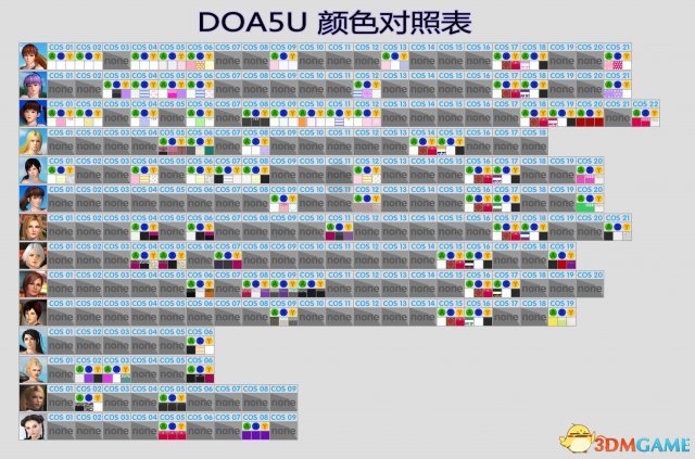 死或生5：终极版 全内裤预览图
