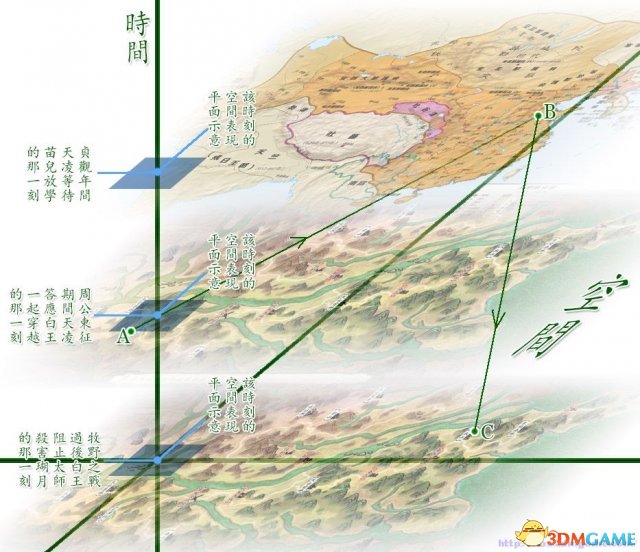 轩辕剑6 结局图文科学分析 玩家超神逆天研究