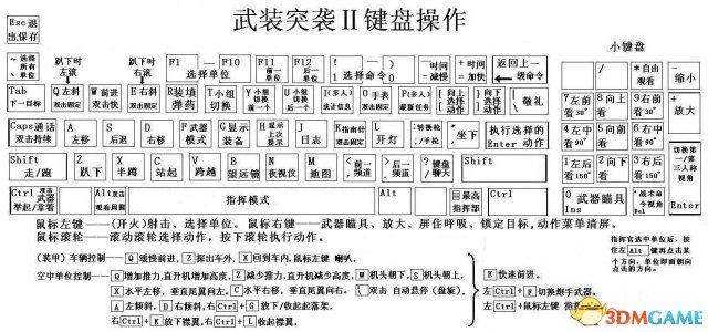 武装突袭3 键盘操作表图一览 怎么操作