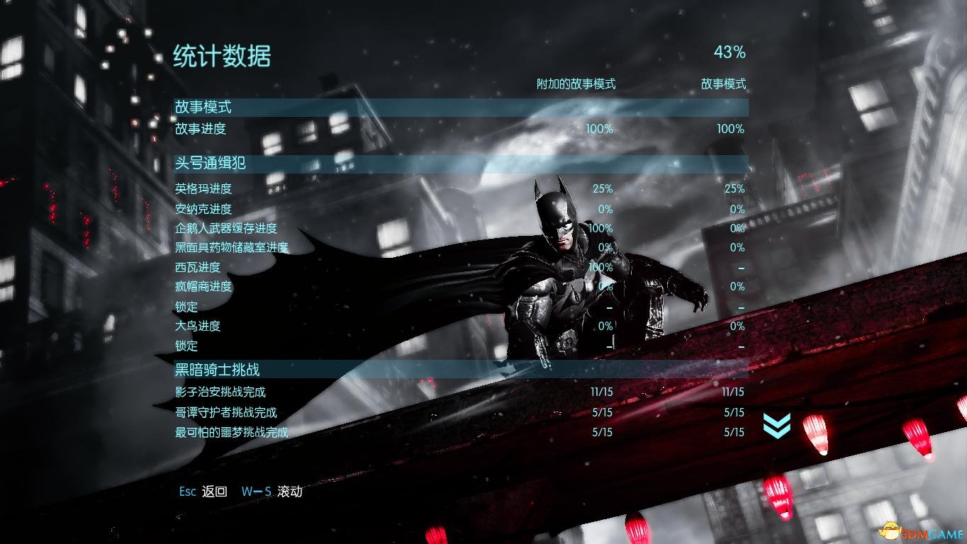 BatmanOrigins 2013-10-30 22-35-34-58.jpg BatmanOrigins 2013-10-30 22-35-34-58.jpg