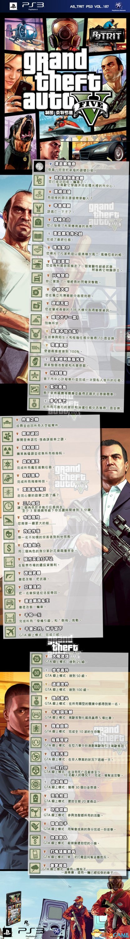 侠盗猎车5 官方中文奖杯列表 全收集都是浮云