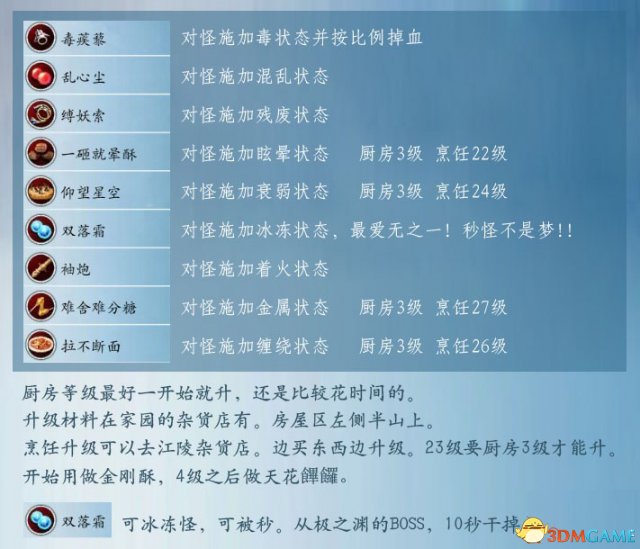 古剑奇谭2 全56种宠物捕获条件及道具使用大全