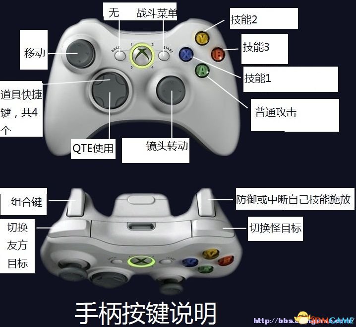 技能.JPG 技能.JPG