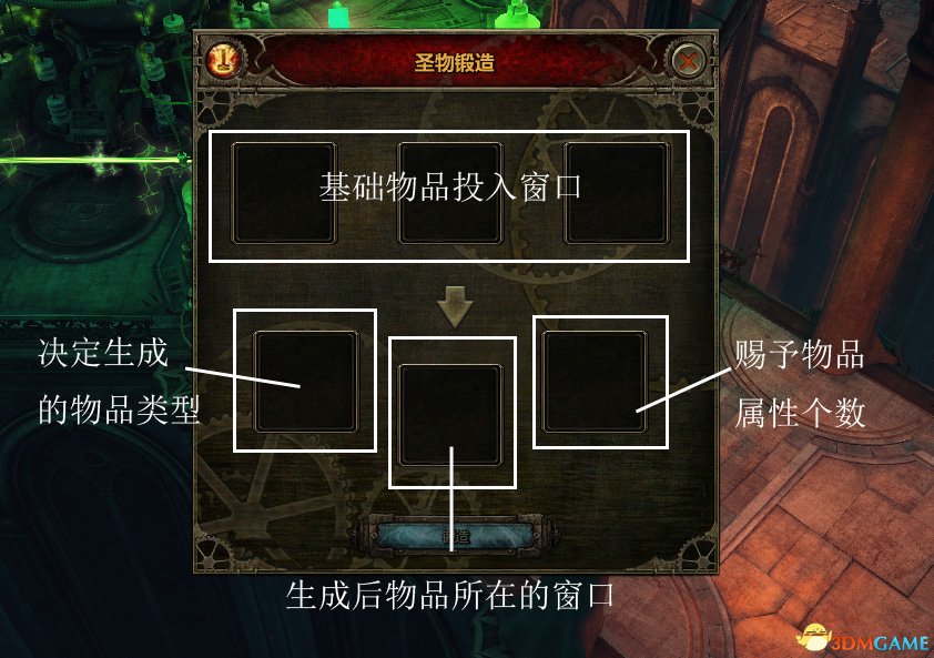 图一