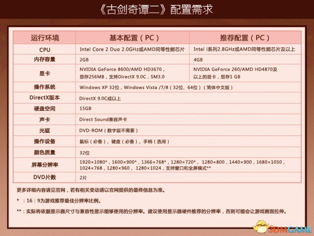 古剑奇谭2 电脑配置要求 电脑配置要求高吗