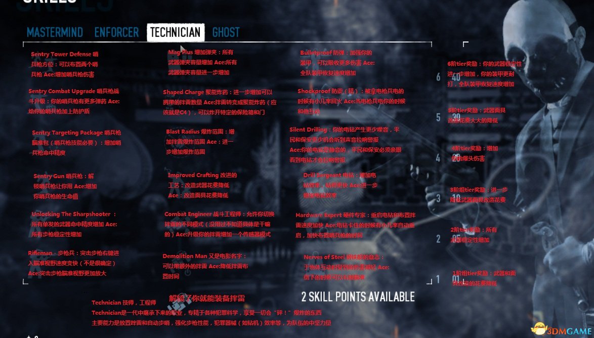 Technician 技师，工程师.jpg