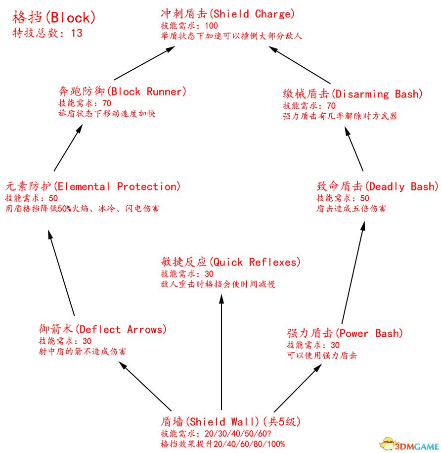 格挡.jpg