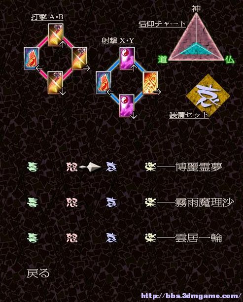 东方心绮楼（体验版） 全解析攻略