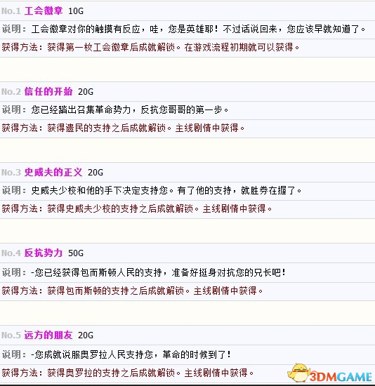 《神鬼寓言3》全成就获得指南